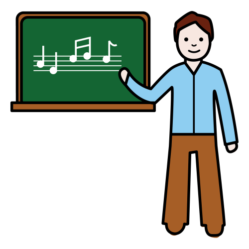 Admitidos y excluidos para el proceso selectivo de la convocatoria de cinco profesores/as para la Escuela Municipal de Música 1