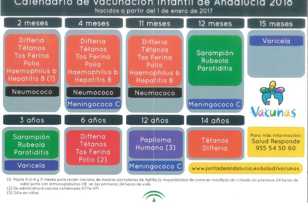 https://palmadelrio.es/sites/default/files/calendario_de_vacunas_2018_page-0001.jpg